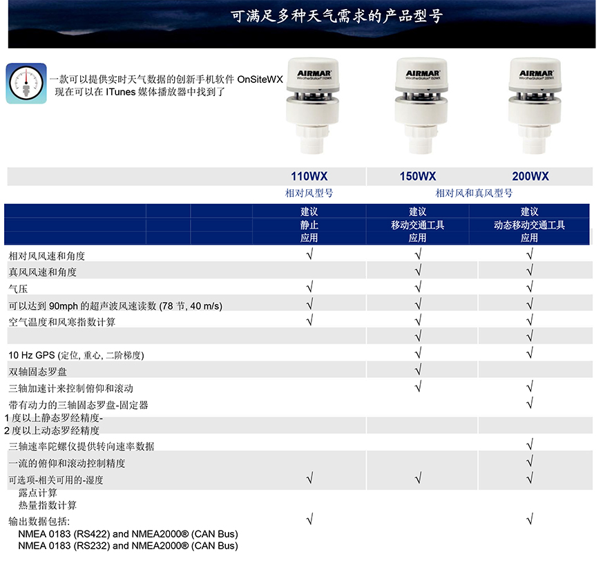 AIRMAR 200WX 44-846-1-01浮標專用氣象站